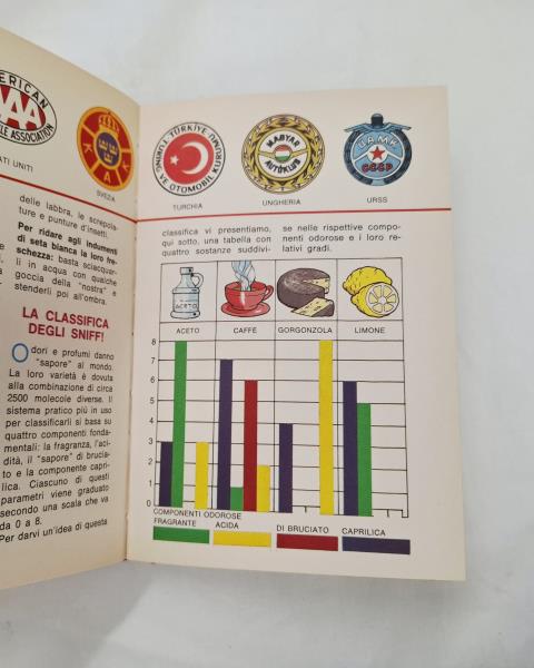 SERIE 5 VOLUMI WALT DISNEY - MANUALE DELLE GIOVANI MARMOTTE